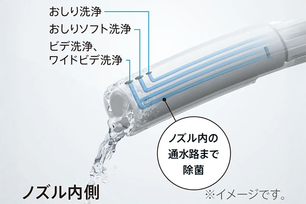 ネオレストRS ノズルきれい