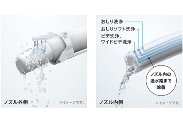 ネオレストLS ノズルきれい