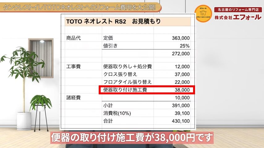 便器設置