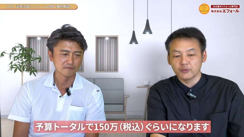 予算150万円