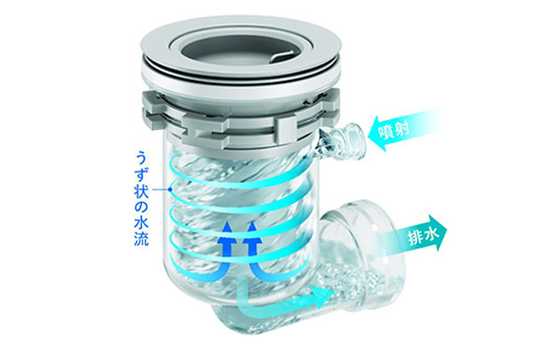 セントロ かってにクリントラップ