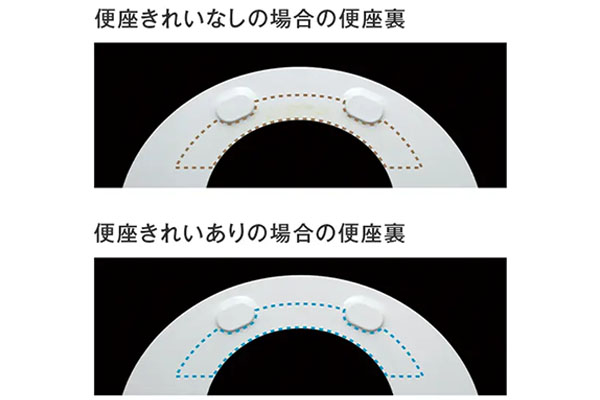 ネオレストLS 便座きれい