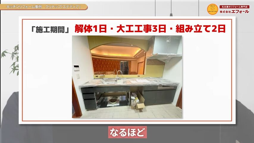 キッチンリフォーム 組み立て