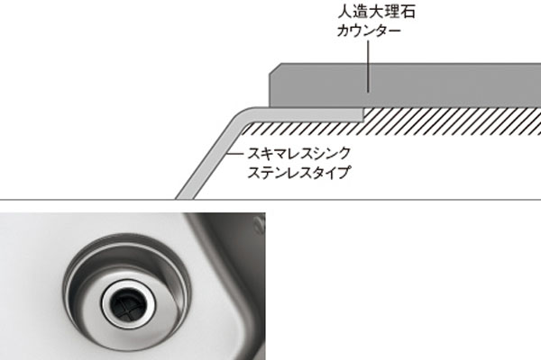 Lクラス 排水口