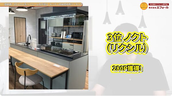 〈忖度無し！〉登録者1.7万人の人気リフォーム店と語る　キッチン中級価格帯人気ランキング3