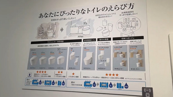 TOTO トイレ一挙解説！グレードの違いや特徴など説明します！ (2)