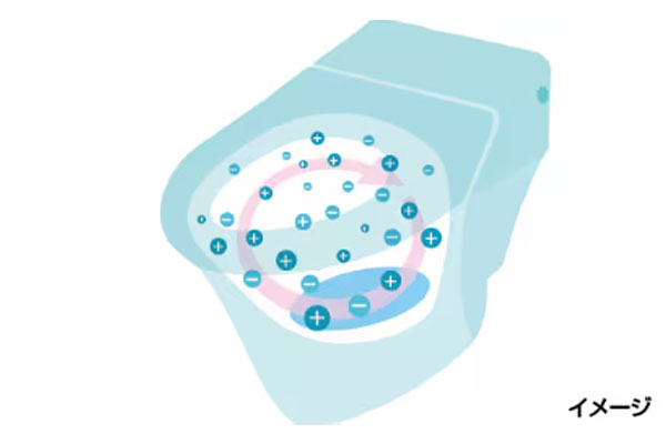 プレアスLS 除菌・消臭