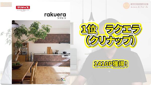 プロ2人が語るキッチン人気ランキング普及価格帯！＃キッチンリフォーム3