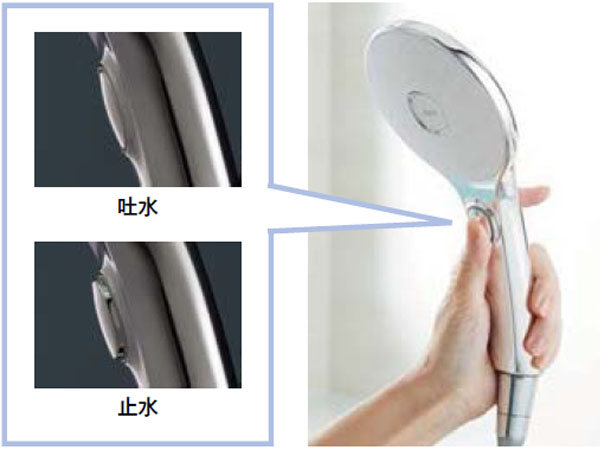 エコアクアシャワー